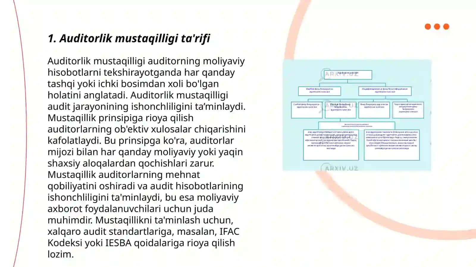 Auditorlik tashkiloti va audittorlarning mustaqilligi 3