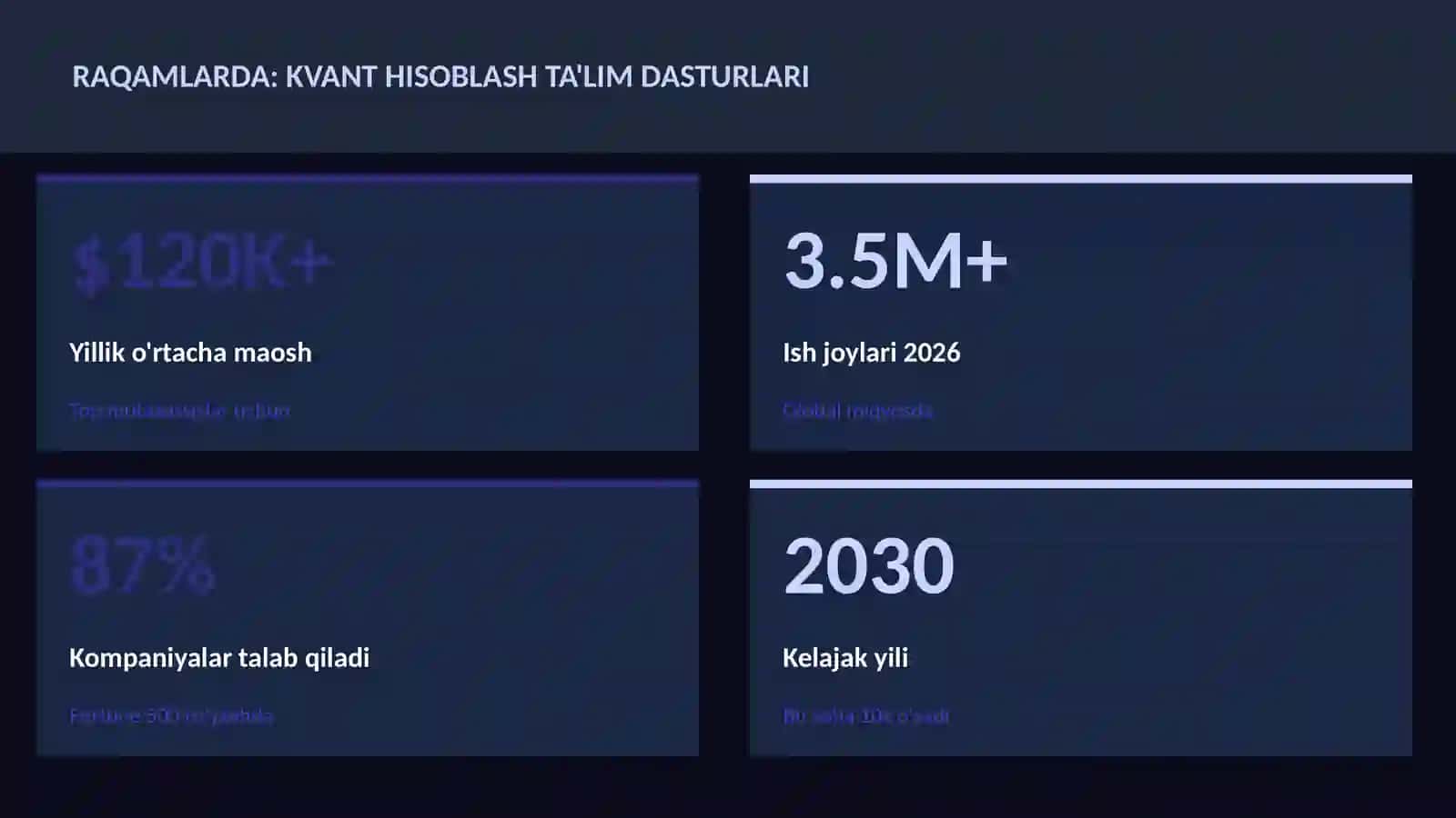 KVANT HISOBLASH 3