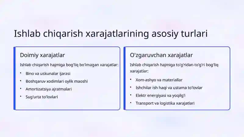 Korxonaning Ishlab Chiqarish Xarajatlarini Tahlil Qilish 3