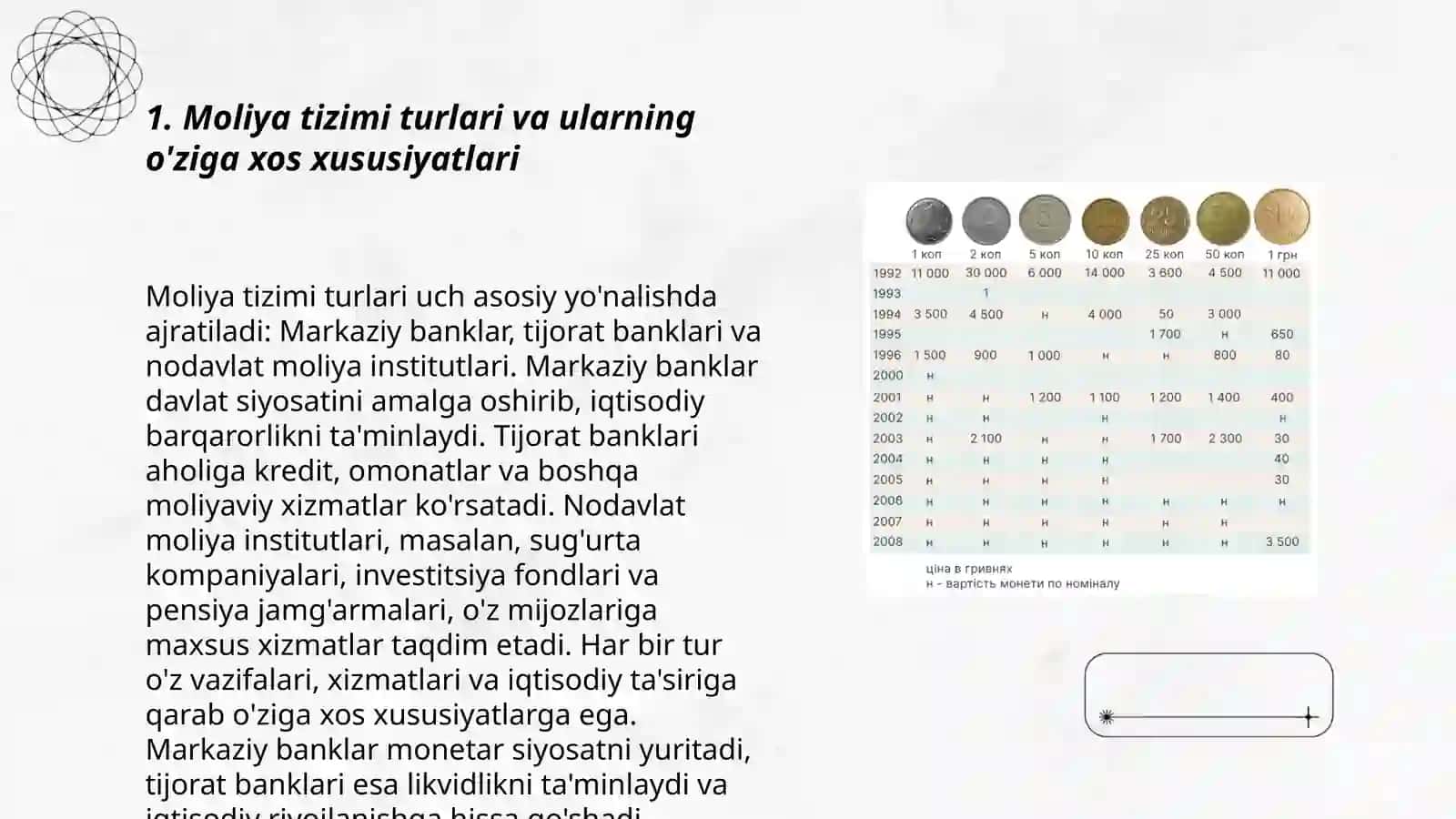 Moliya tizimi va moliyaviy siyosat.Pul-kredit tizimi.Banklar va ularning bozor iqtisodiyot roli 3