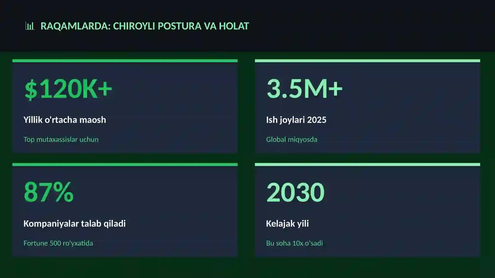 Chiroyli postura va holat 3