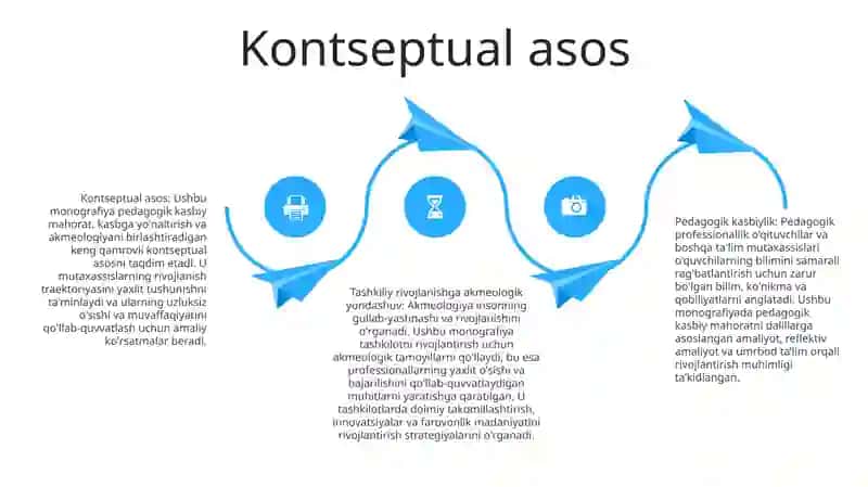 Pedagogik Professionalizmni O'Rganishga Akmeologik Yondashuv 3