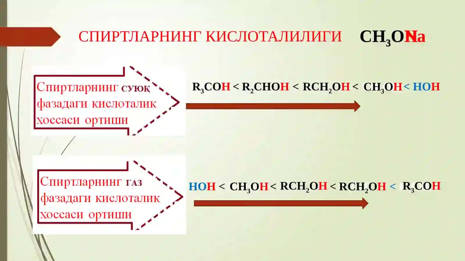 СПИРТЛАРНИНГ КИМЁВИЙ 3
