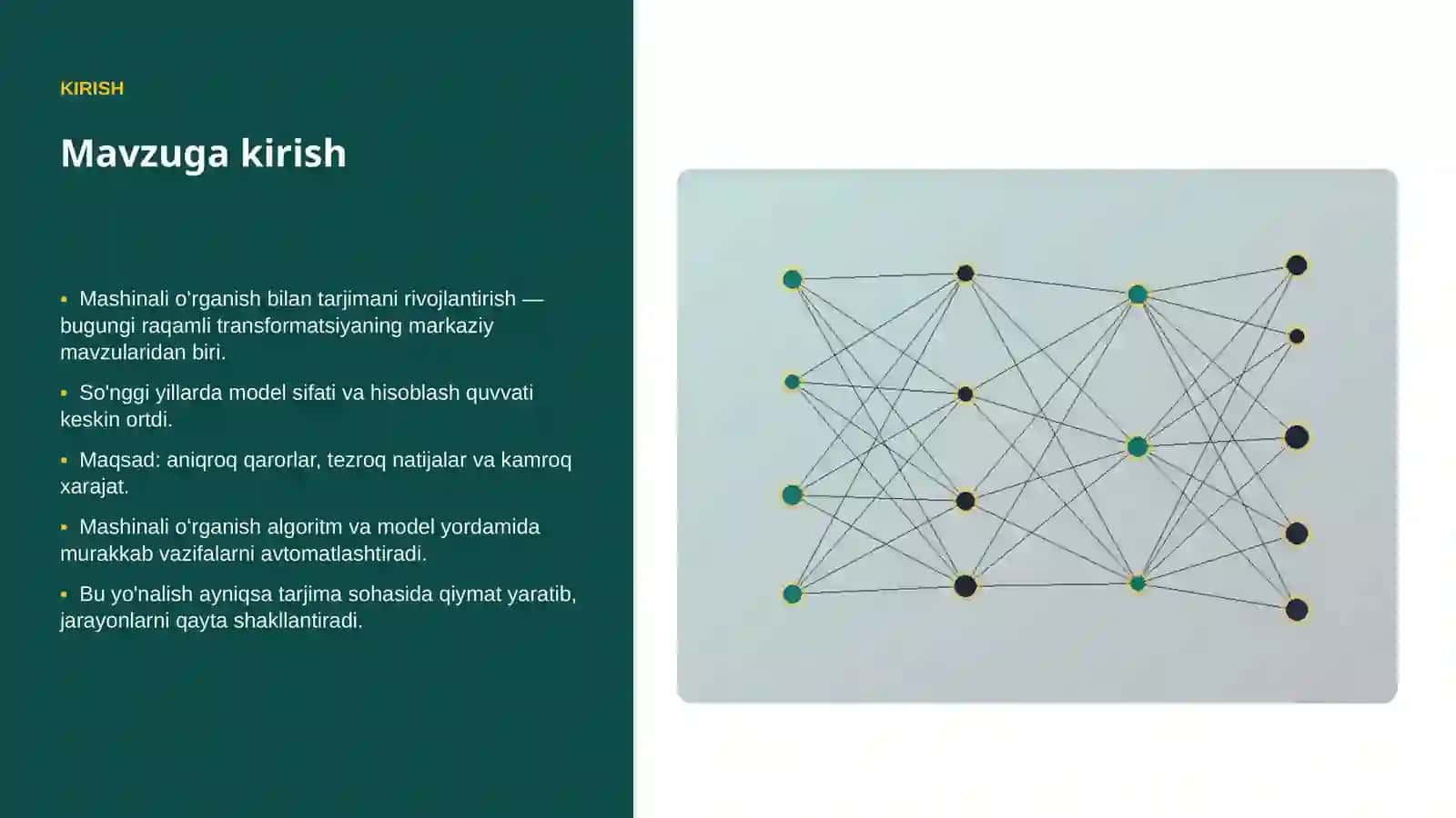 AI INSIGHTS • PREMIUM TAQDIMOT 3