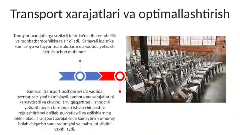 Mehmondoatlik industriyasida transport vositalarning o’rni va ahamiyati 3