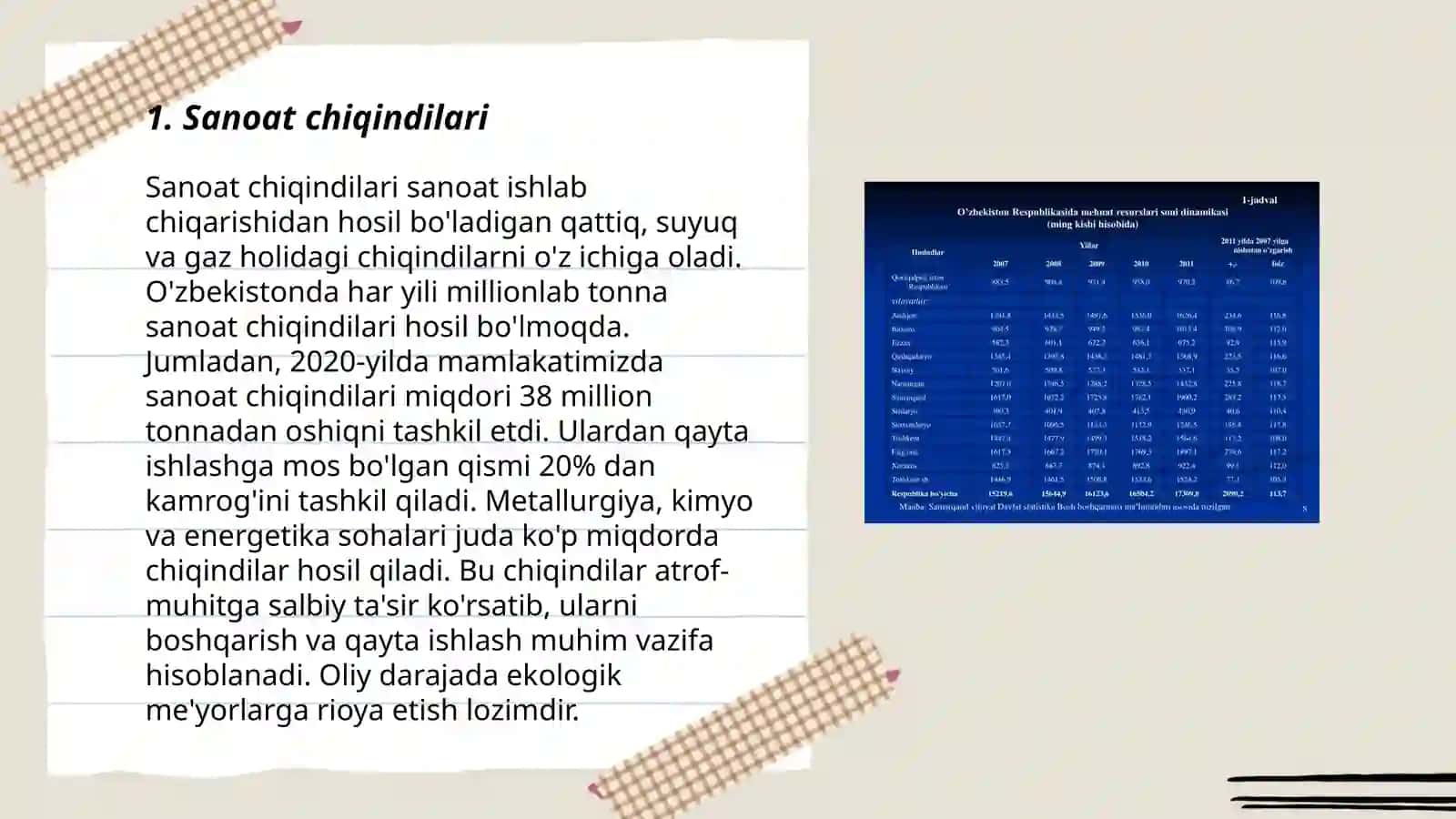 O’zbekistonda suv resurslarining ifloslanish manbaalari 3