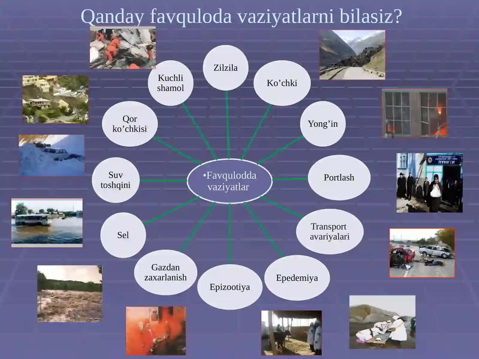 Kimyoviy qurollaridan himoyalash yo'llari 3