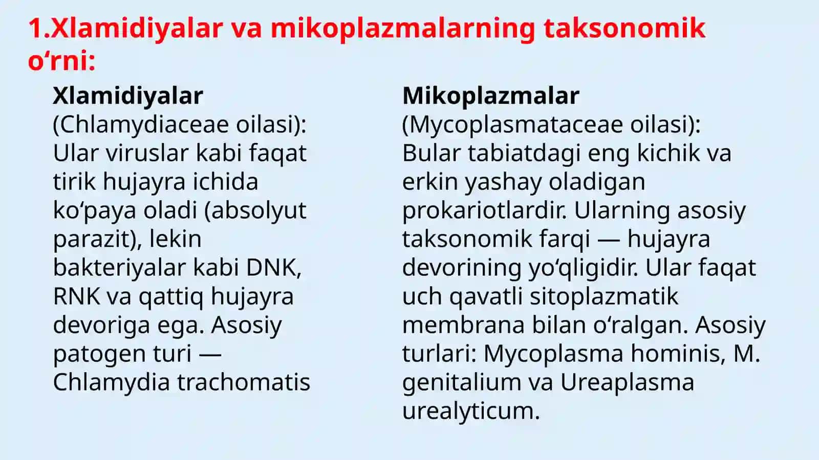 patogen xlamidiya va mikoplazma qoʻzgʻatuvchilari 3