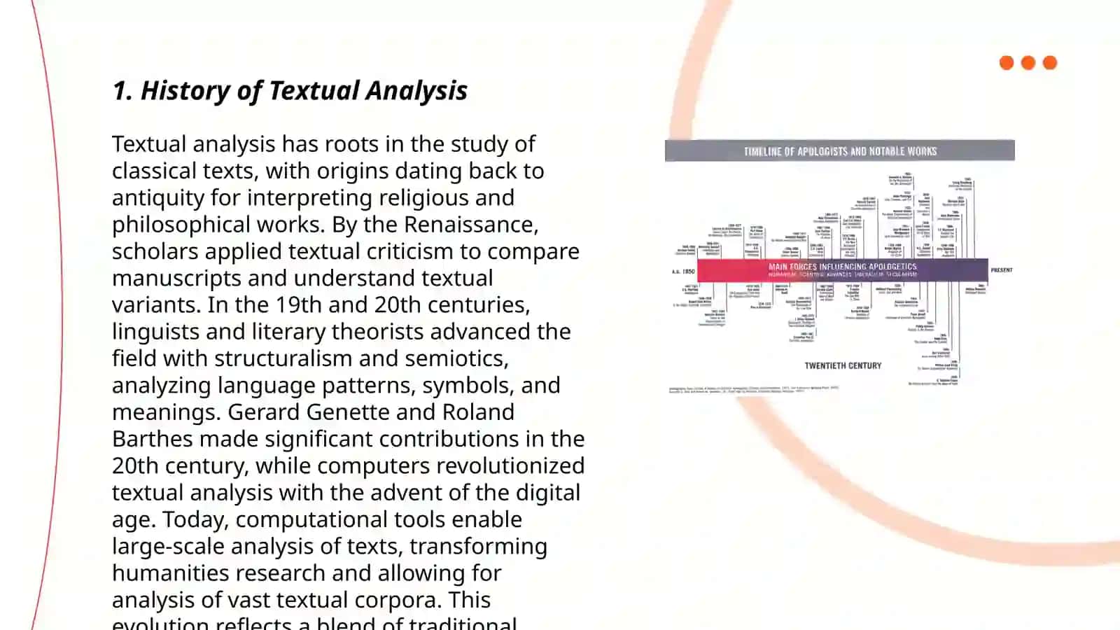 The establishment of textual analysis 3