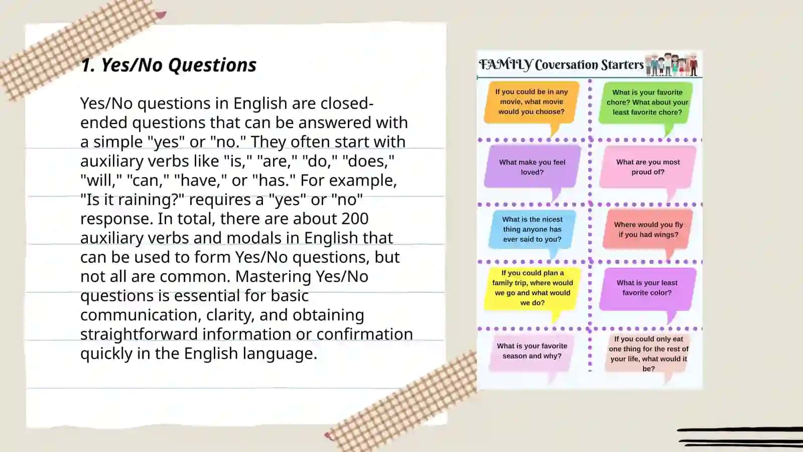 Yes/No Questions in English 3