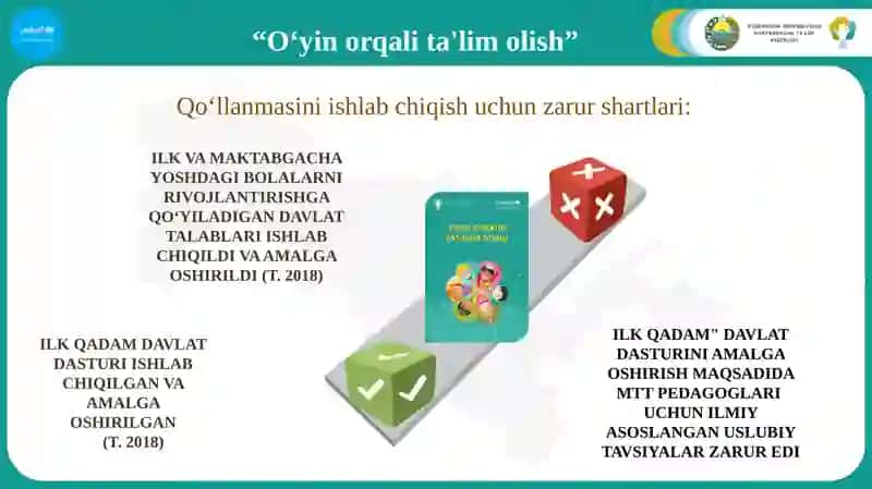 O‘YIN ORQALI TA'LIM OLISH 3