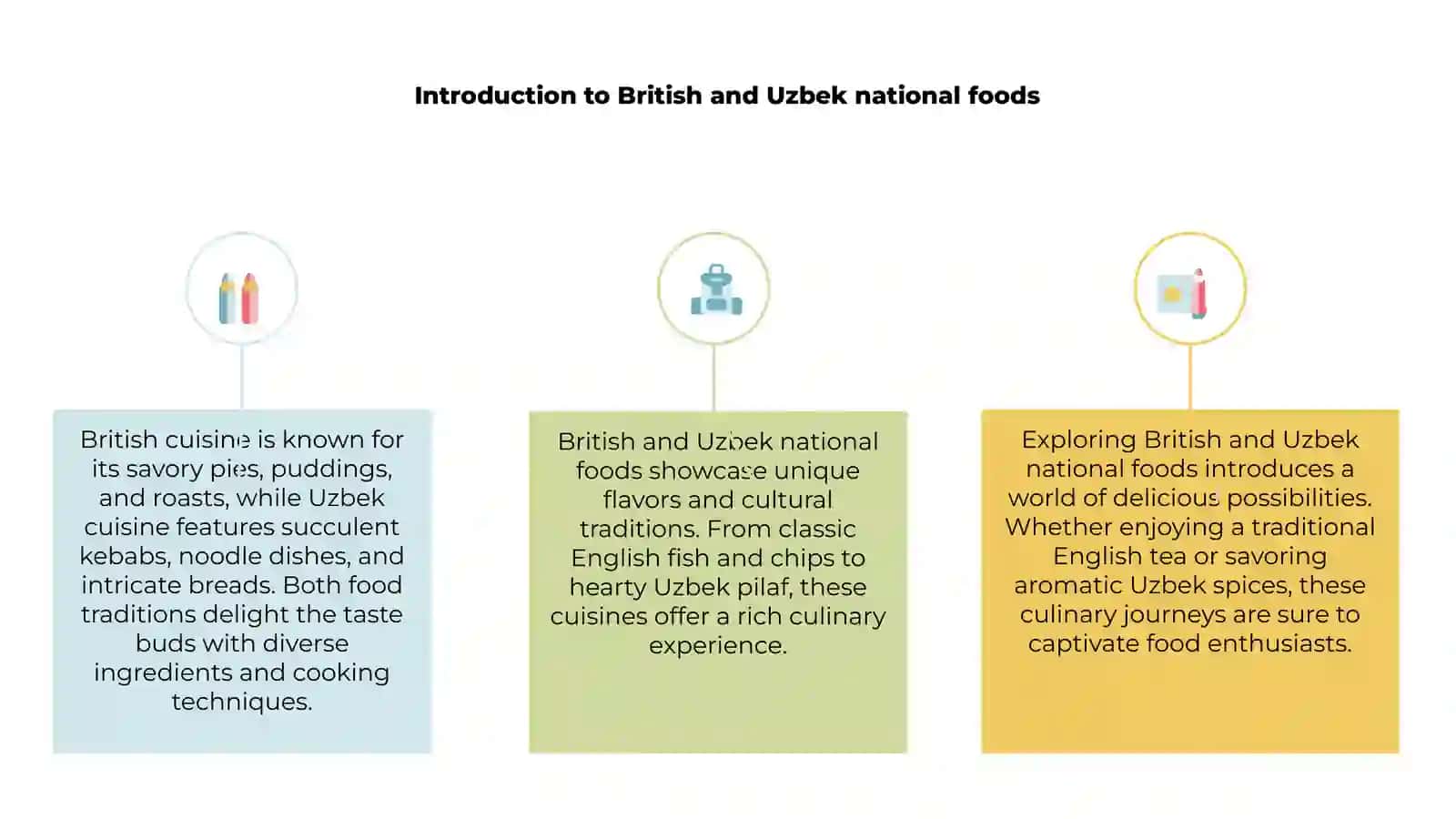 British and Uzbek national food. 3