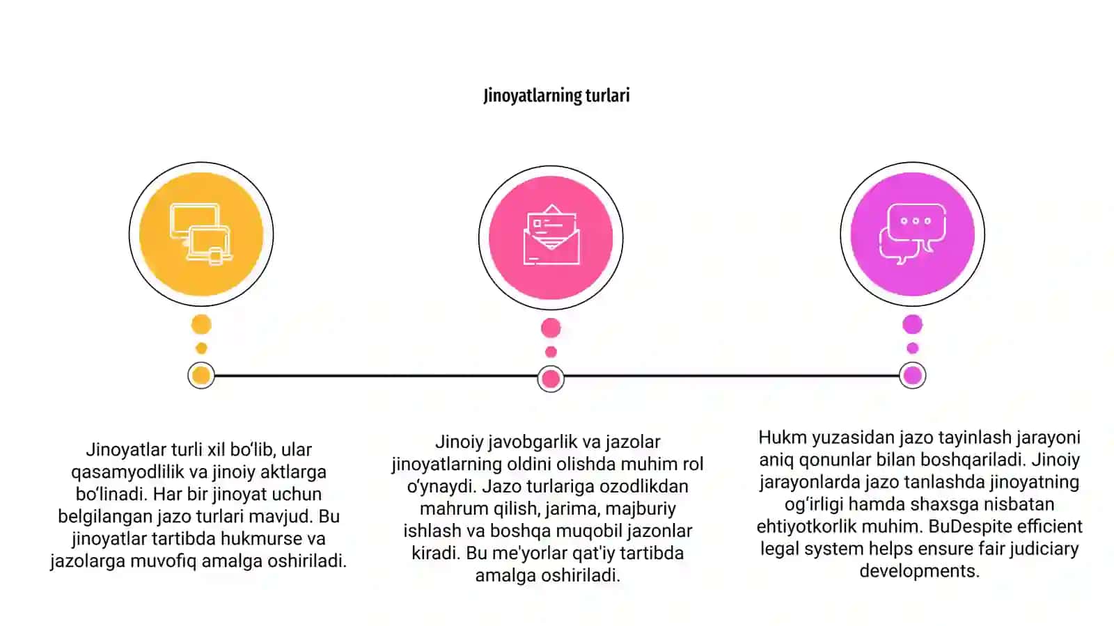 Jinoyatlarning turlari 3