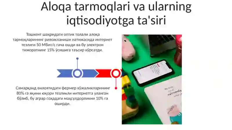 Milliy iqtisodiyot tarmoqlari va sohalarida tarmoq texnologiyalarining qo'llanilishi 3