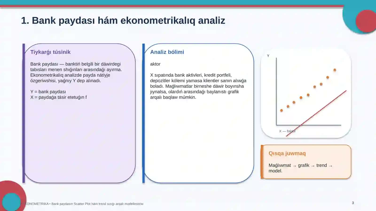 Scatter Plot hám trend sızıǵı arqalı modellestiriw 3