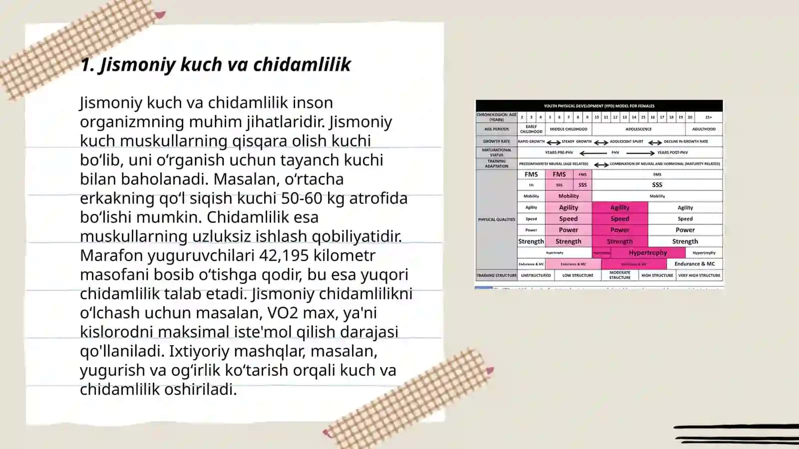 Jismoniy sifatlarga fiziologik tavsif 3