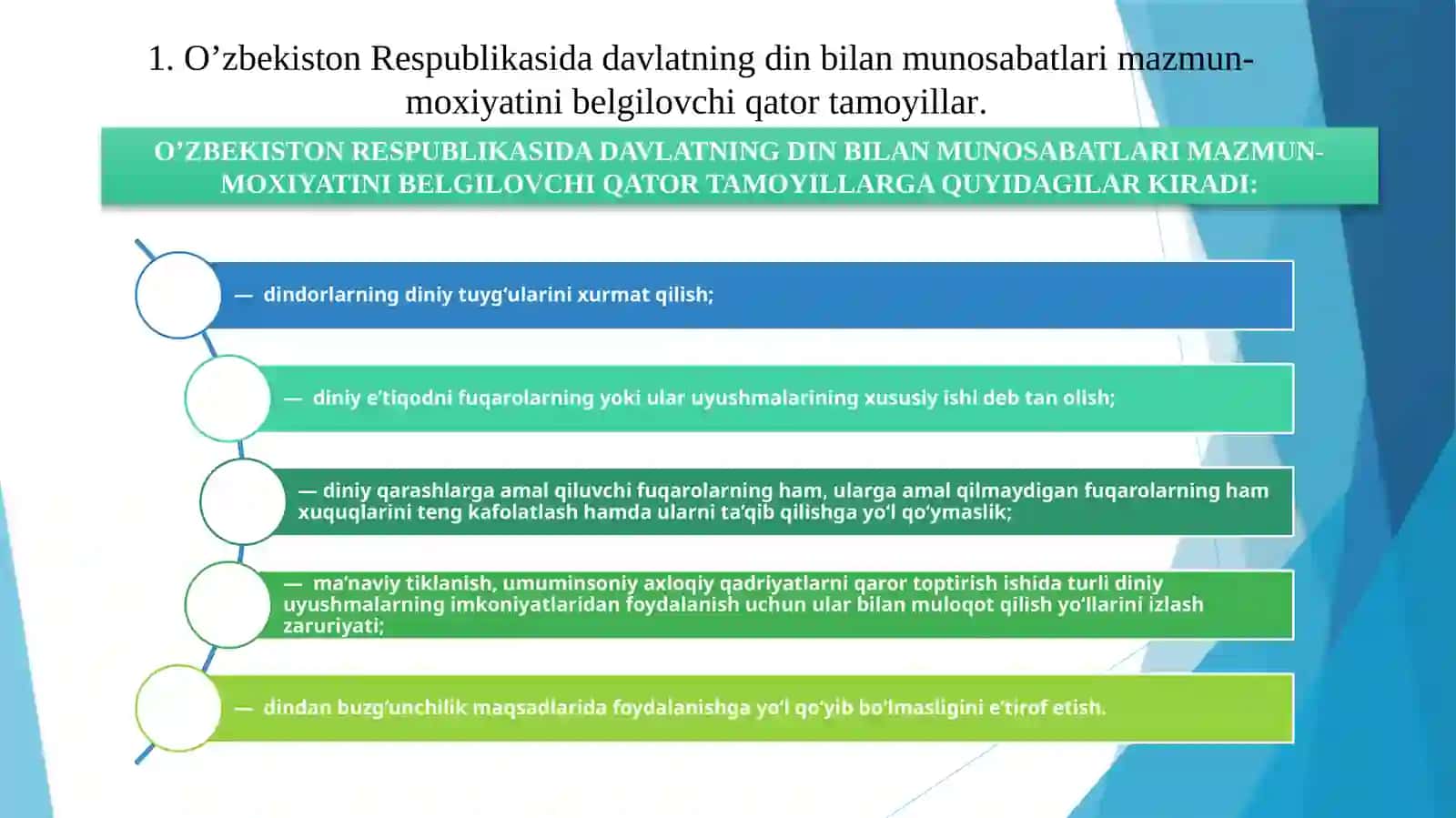 O’zbekistonda davlat va din munosabatlari 3