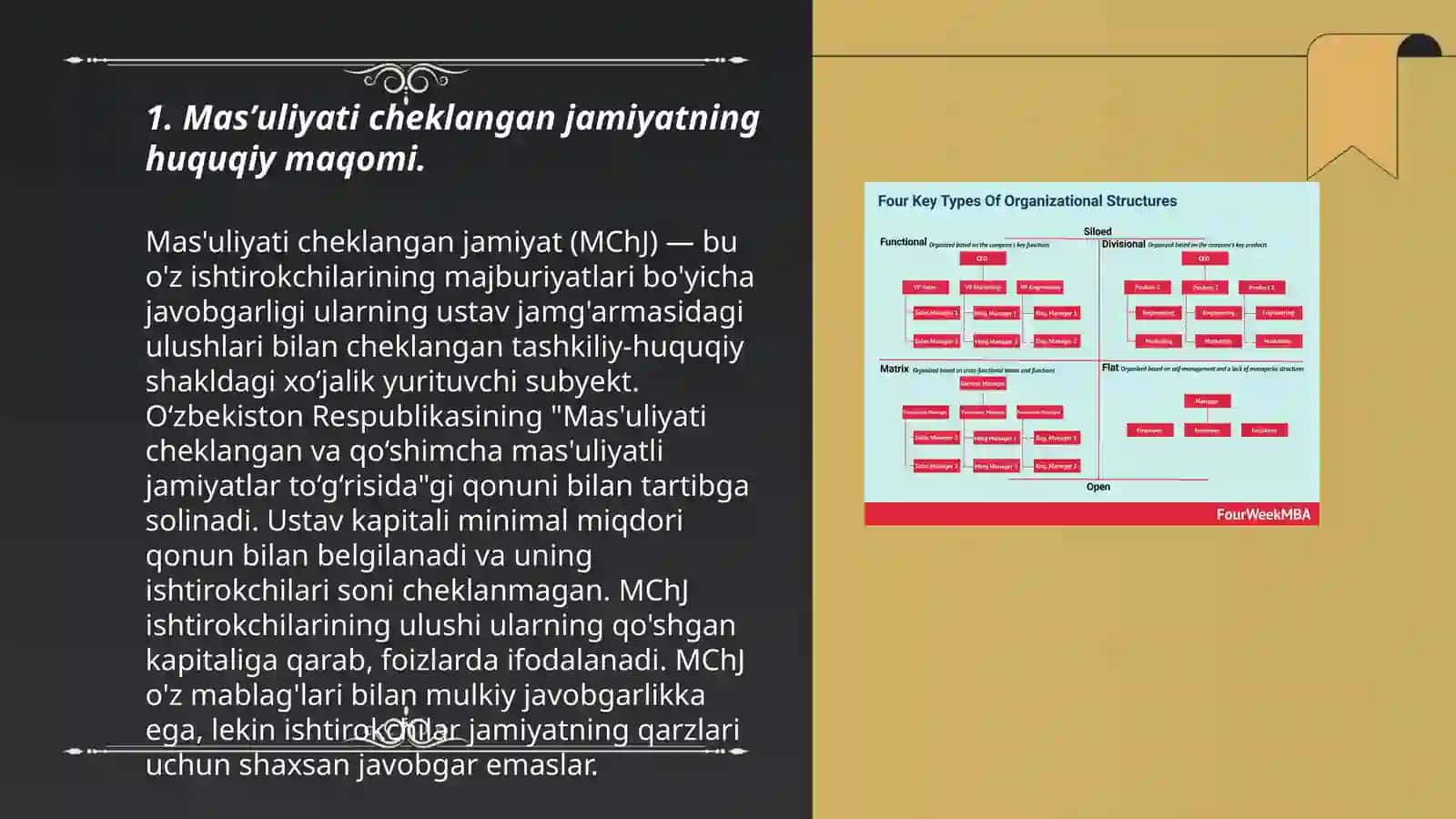 Masʼuliyati cheklangan jamiyatlarning tashkiliy-iqtisodiy asoslari 3