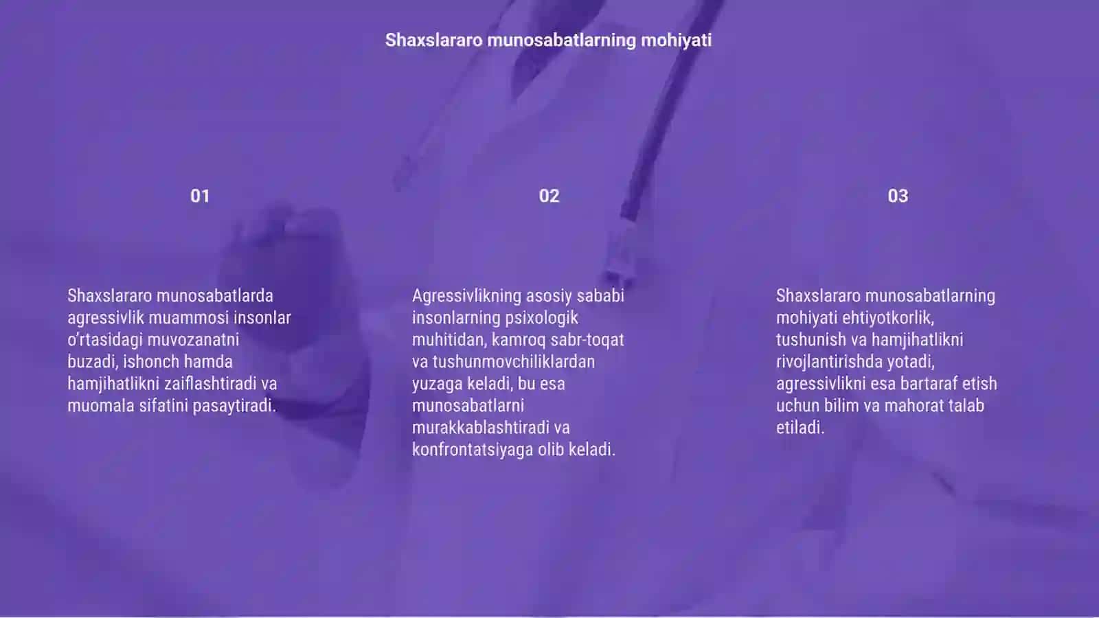 Shaxslararo munosabatlatda shaxs agressivligi muammosi 3