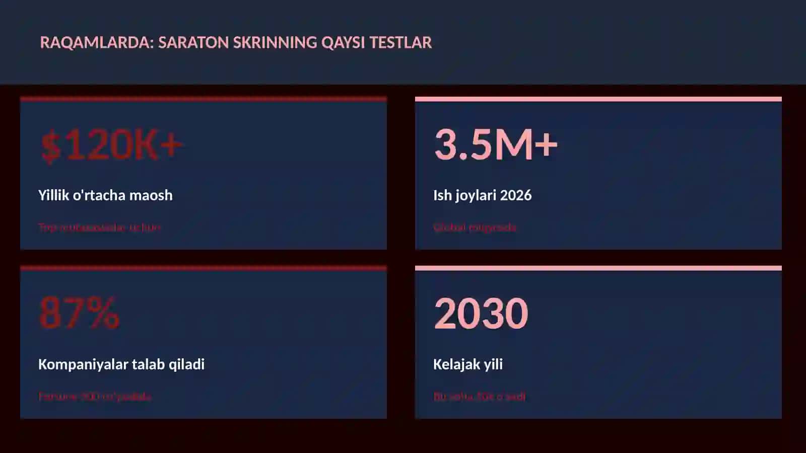 Saraton skrinning qaysi testlar 3