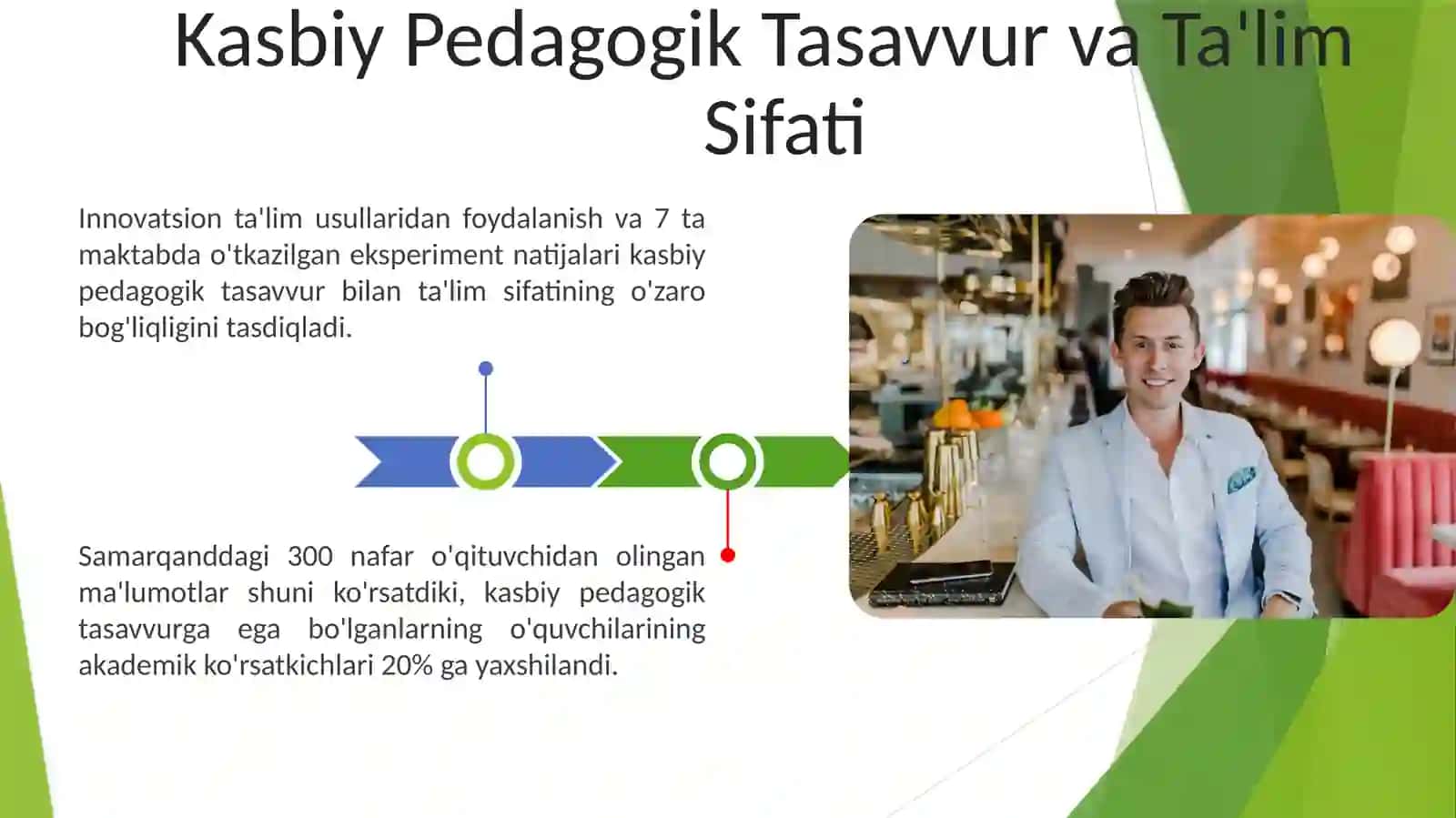 Kasbiy Pedagogik Tasavvur 3