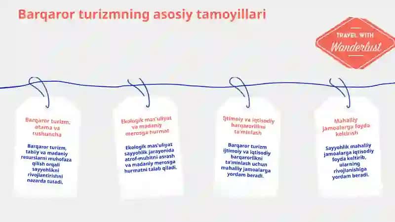 Barqaror turizm va yashil mehmonxonalar global tendensiyalar 3