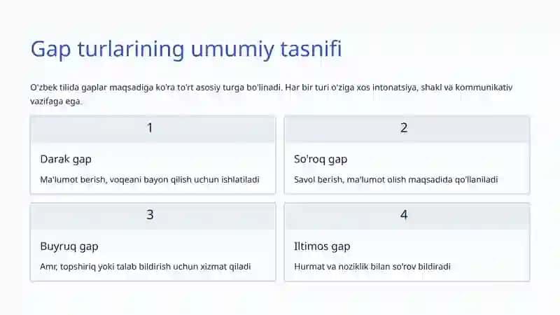 O'zbek tili grammatikasi 3