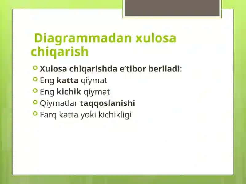 Xulosachiqarishda e'tibor beriladi 3