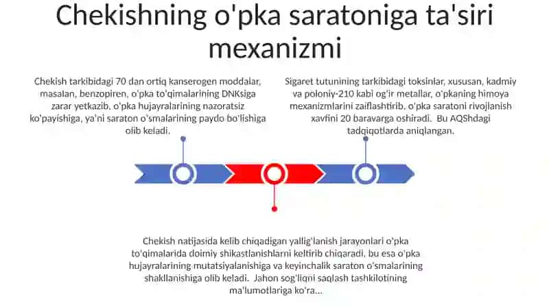 Qizilòngach raki 3