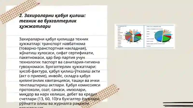 Korxonaning tashqi iqtisodiy faoliyatini tahlili 3
