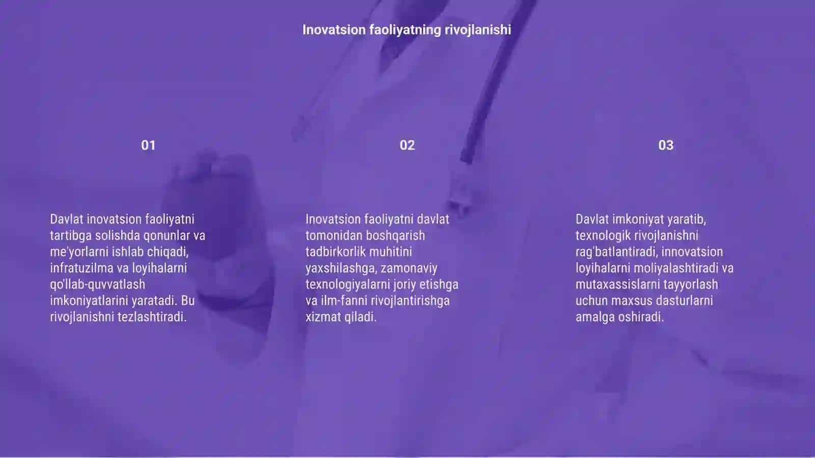 Inovatsion faoliyatni davlat tomonidan tartibga solish 3