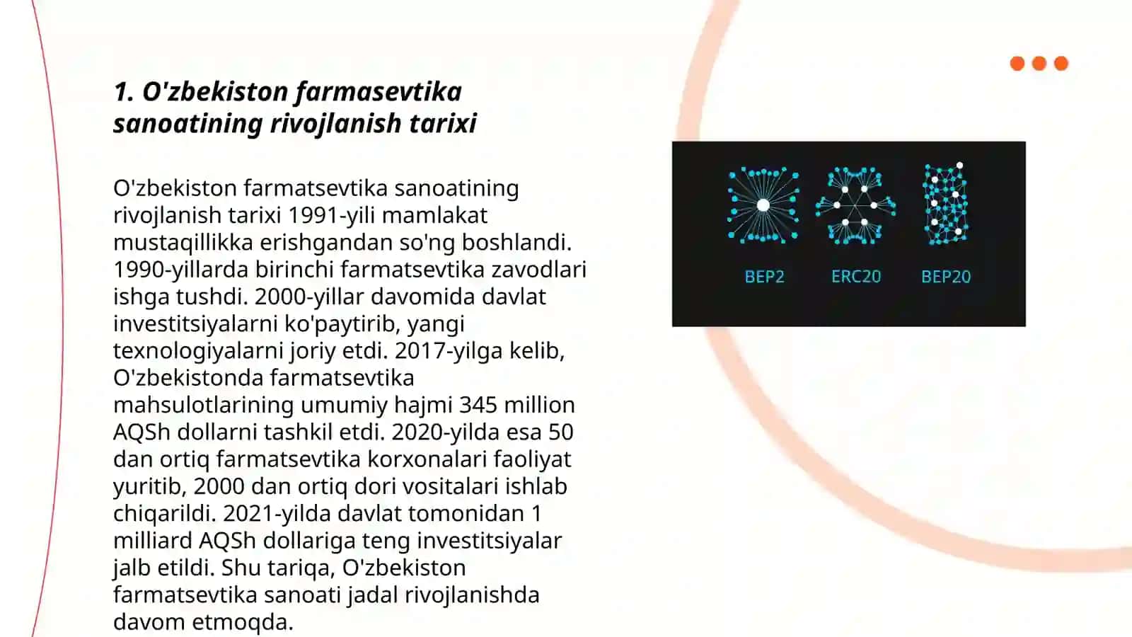 O'zbekiston farmasevtika sanoatining rivojlanish tarixi 3