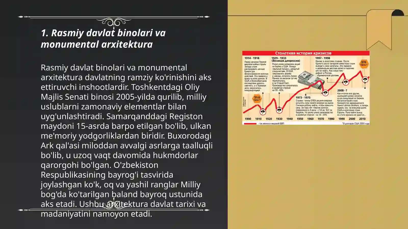 Ikkinchi jahon urishi oralig'idagi AQSH arxitekturasi 3