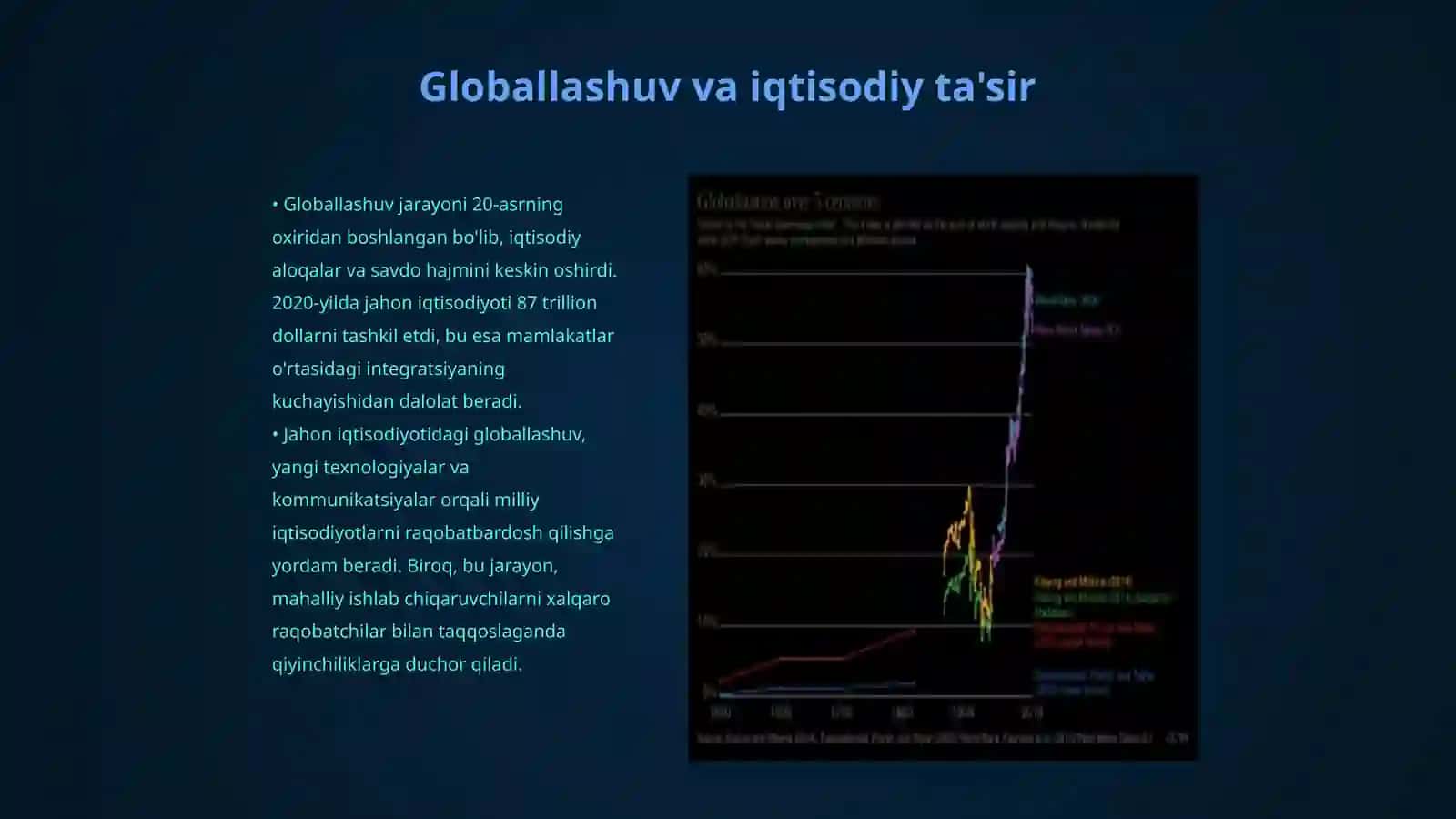 Globallashuvi sharoit milliy iqtisodiyot raqobatdoshligini ta’minlash muammolari 3
