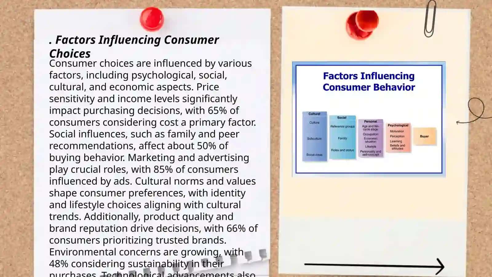Factors Influencing Consumer Choices 3