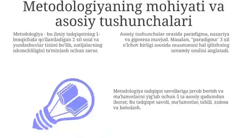 Metodologiyatushunchasi 3