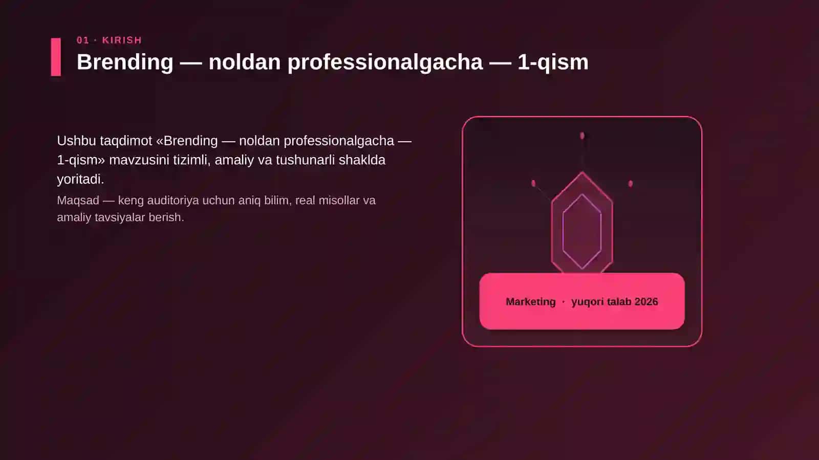 Brending — noldan professionalgacha — 1-qism 3