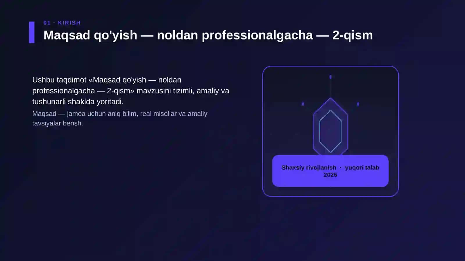 Maqsad qo'yish — noldan professionalgacha — 2-qism 3