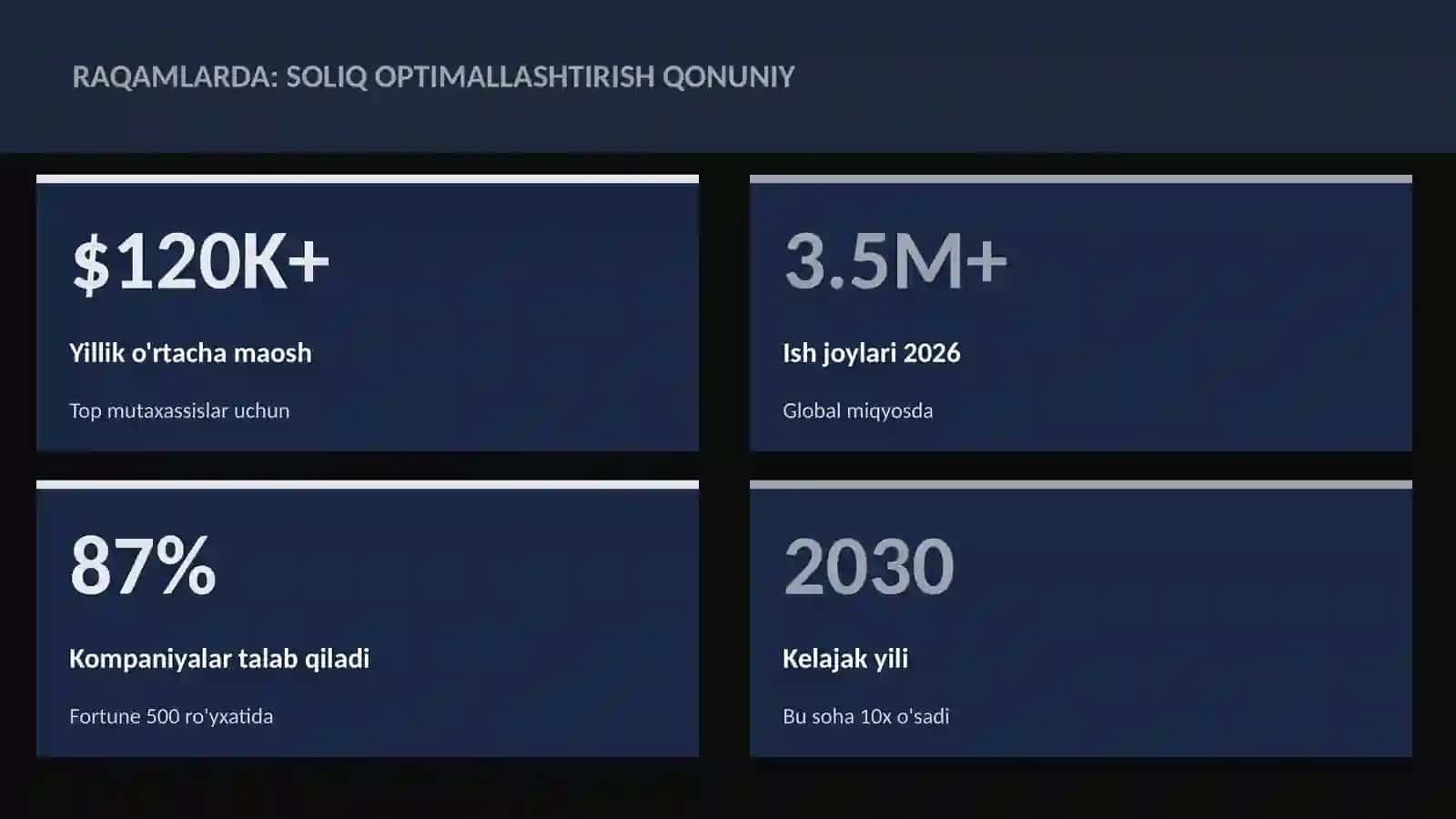 Soliq optimallashtirish qonuniy 3