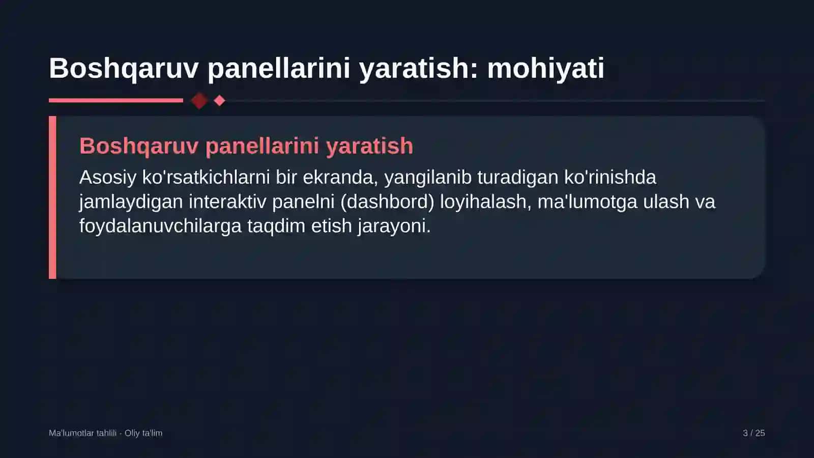 fintex kompaniyalarida boshqaruv panellarini yaratish 4096 3
