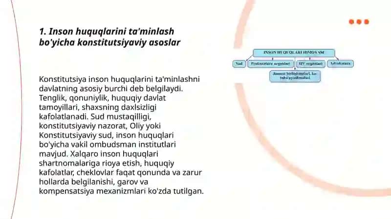 Inson huquqlarni taminlash boyicha iqsotlar 3