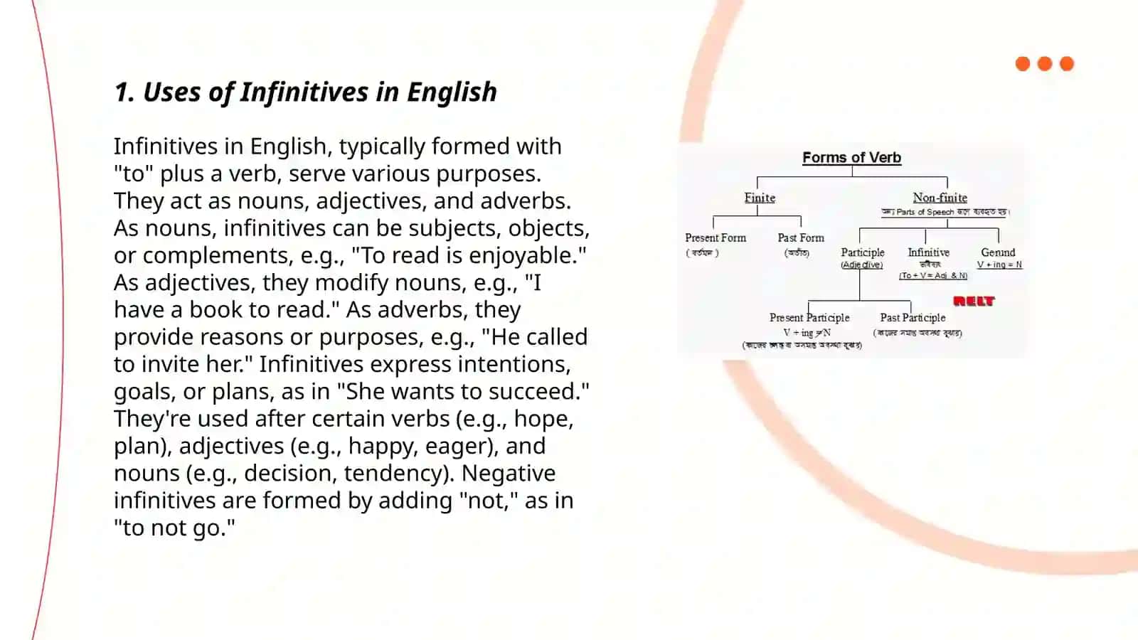 Uses of Infinitives in English 3