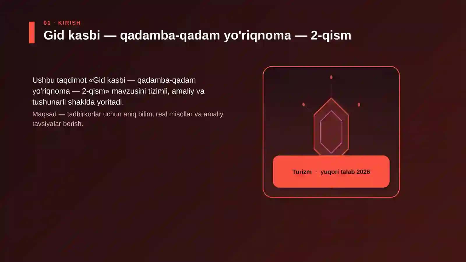 Gid kasbi — qadamba-qadam yo'riqnoma — 2-qism 3