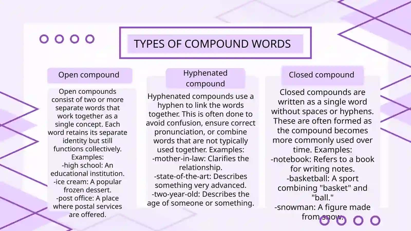 COMPOUNDS 3