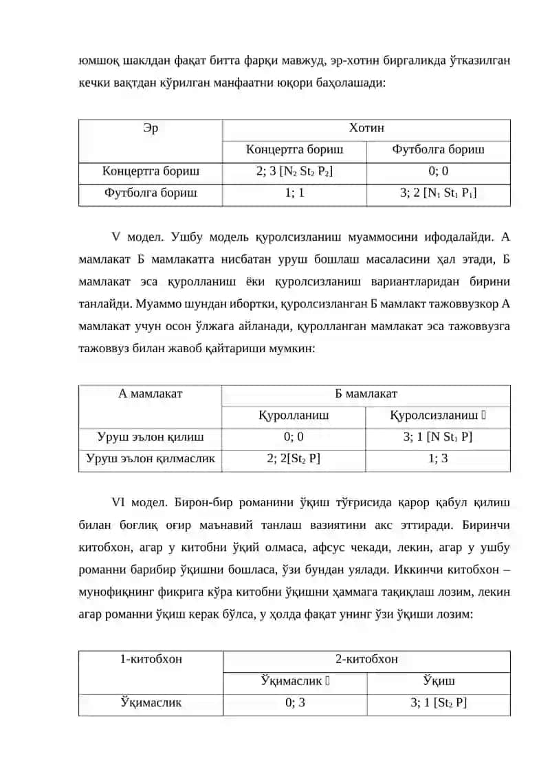 Ўйинлар назарияси таянч моделларининг таснифи 3