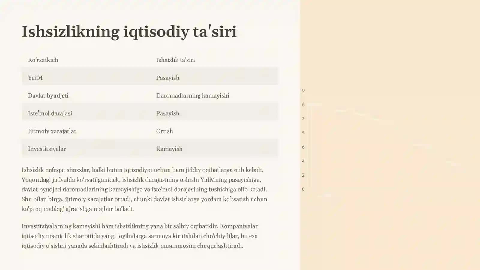 Ishsizlik-muammosi-Zamonaviy-jamiyatning-dolzarb-masalasi 3