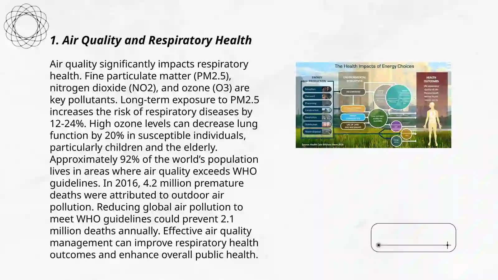 Health as a result of interaction with the environment 3