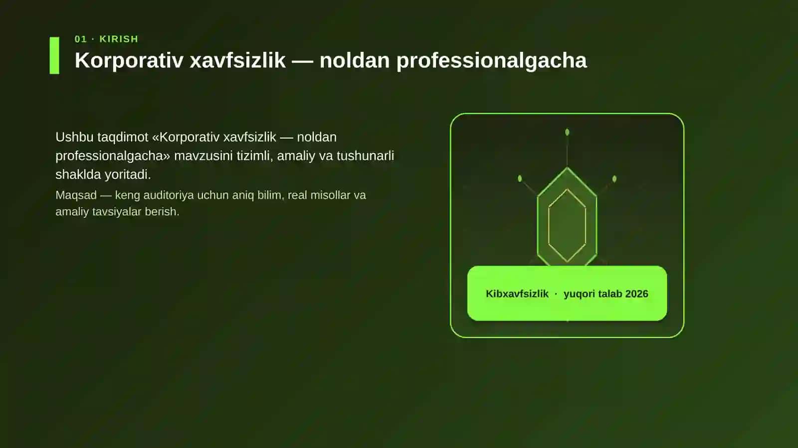 Korporativ xavfsizlik — noldan professionalgacha 3