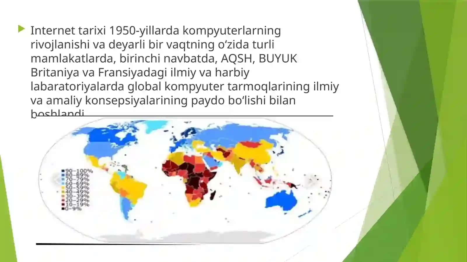 Internet tarixi 3