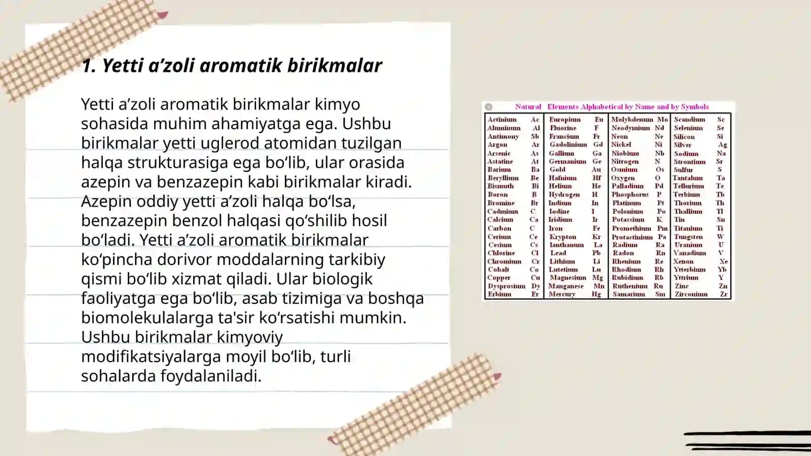 Yeti a’zoli aromatik birikmalar 3